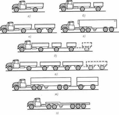 Деление подвижного состава грузового автомобильного транспорта по 

конструктивным схемам